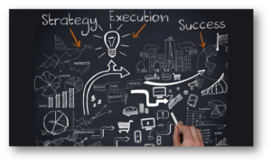  Strategy Execution Success